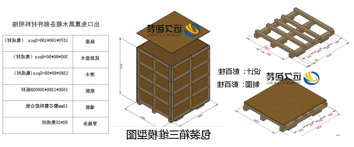 <a href='http://friq.jmswierski.com'>买球平台</a>的设计需要考虑流通环境和经济性